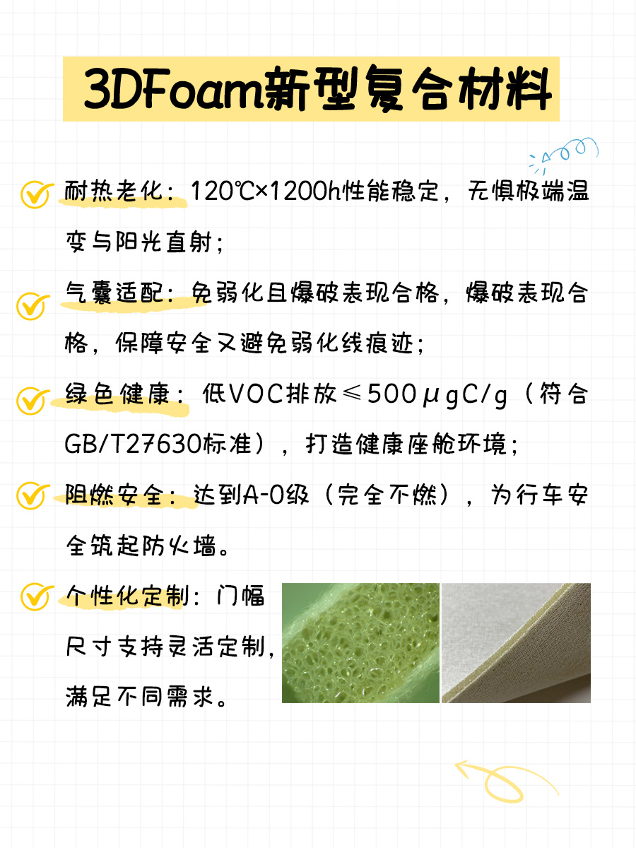 3DFoam新型復(fù)合材料2.jpg